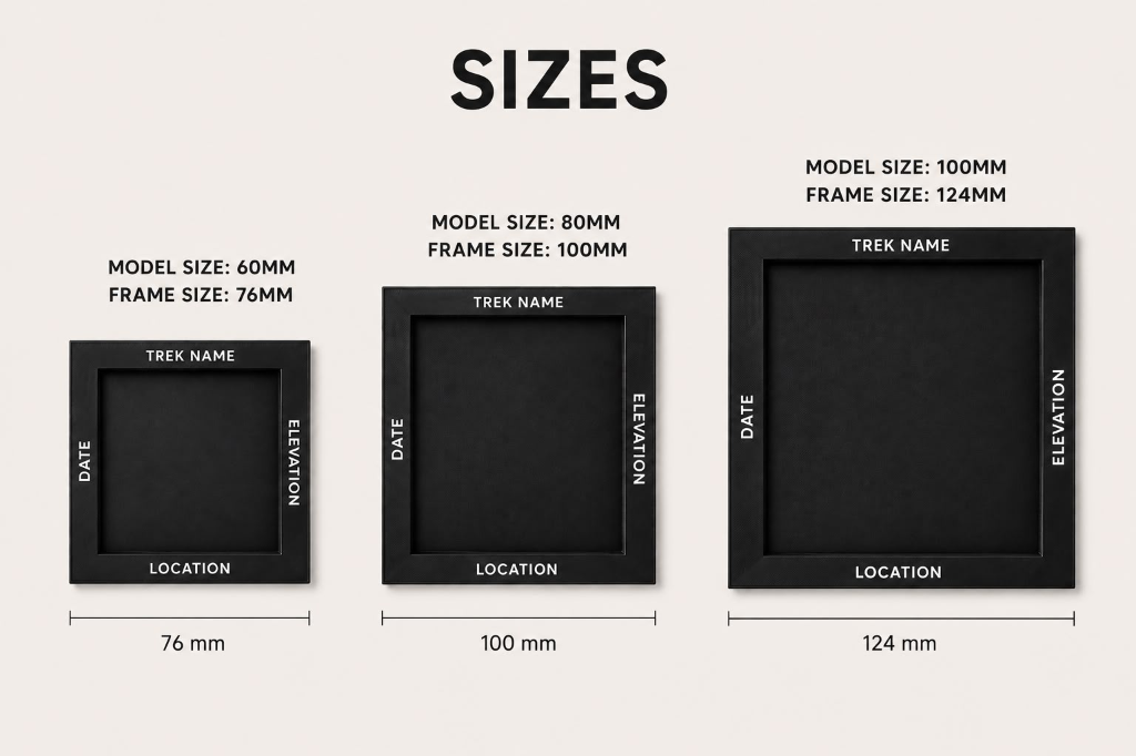 60mm, 80mm, and 100mm Model Sizes with Frame Dimensions